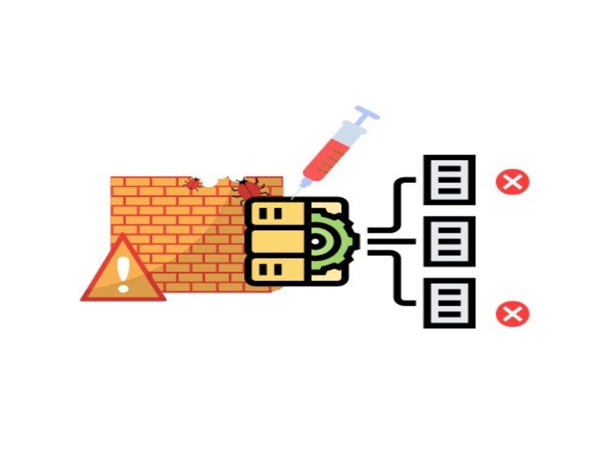 A Pentester’s Guide to NoSQL Injection