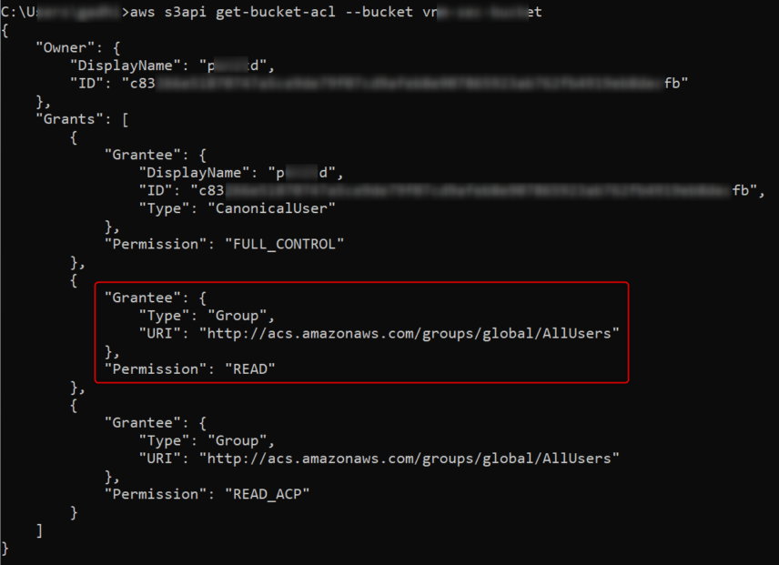 The Anatomy of AWS Misconfigurations: How to Stay Safe